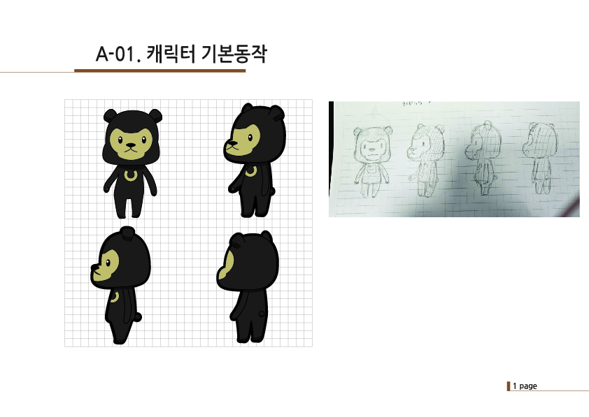 말레이 곰 레이 & 코디악 곰 코디 1