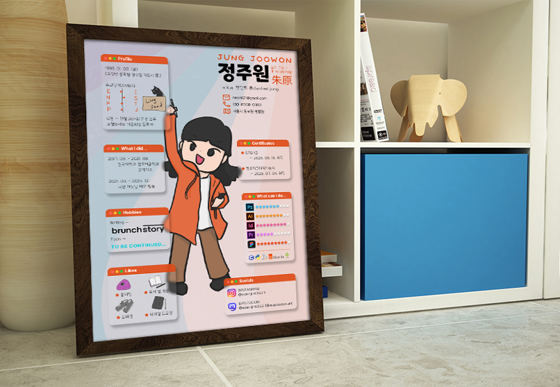 인포그래픽 포스터 2